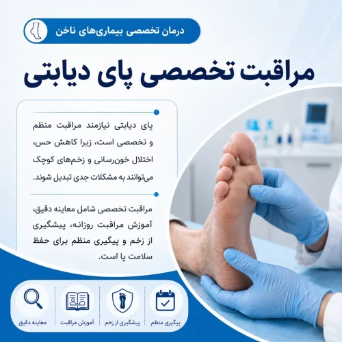 مراقبت تخصصی پای دیابتی